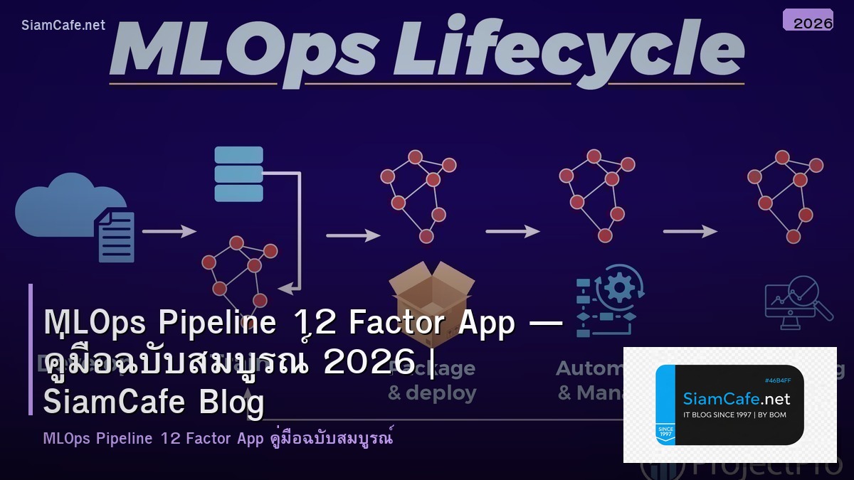 MLOps Pipeline 12 Factor App — คู่มือฉบับสมบูรณ์ 2026 | SiamCafe Blog
