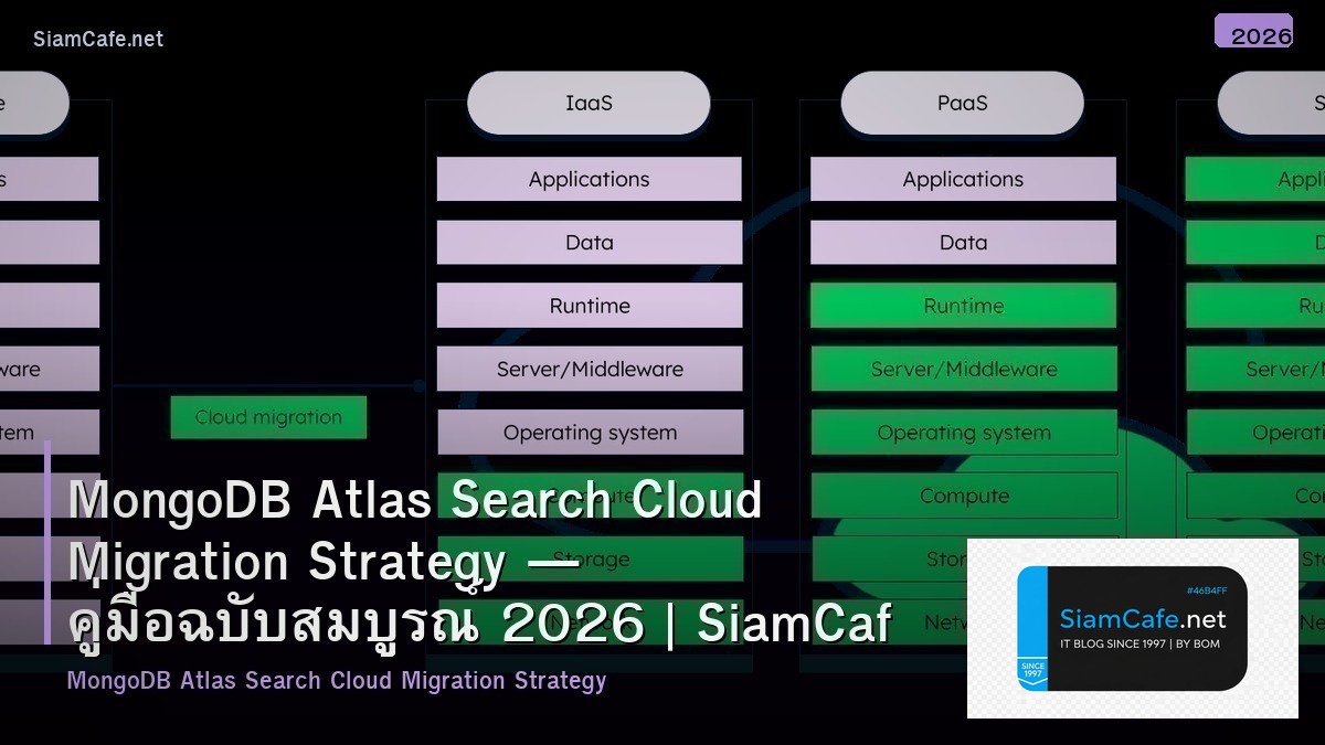 MongoDB Atlas Search Cloud Migration Strategy — คู่มือฉบับสมบูรณ์ 2026 | SiamCafe Blog