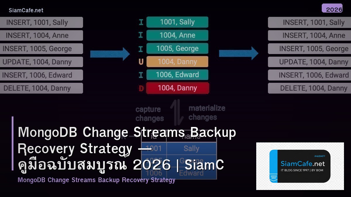 MongoDB Change Streams Backup Recovery Strategy — คู่มือฉบับสมบูรณ์ 2026 | SiamCafe Blog