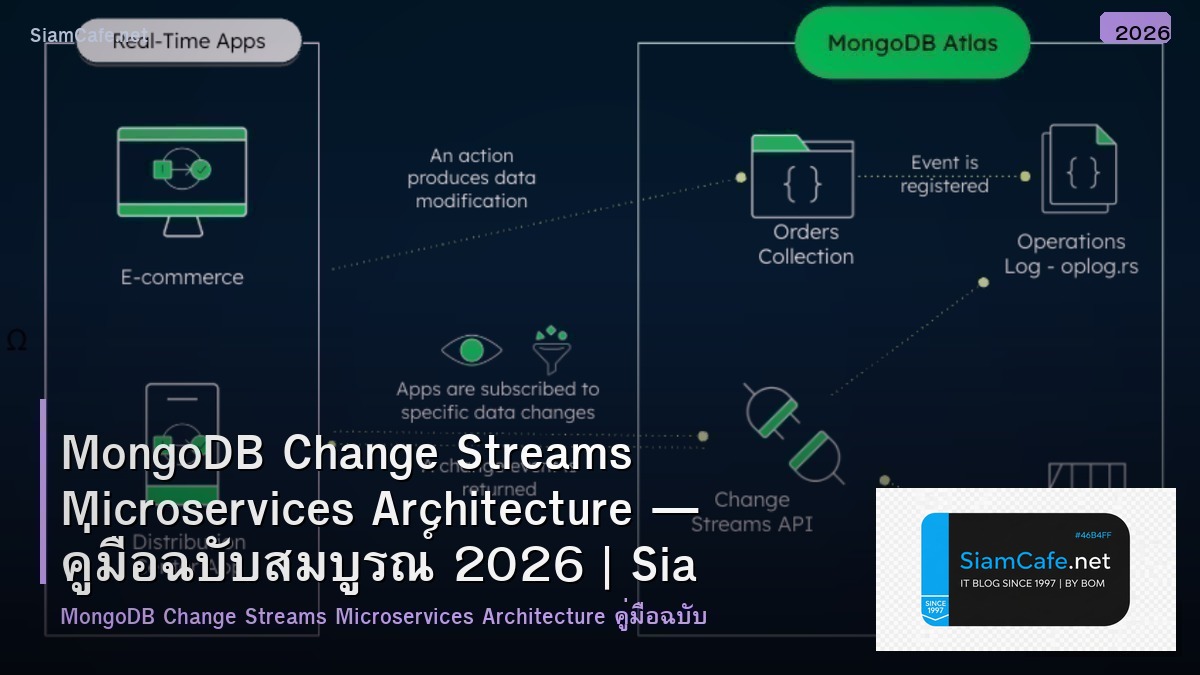 MongoDB Change Streams Microservices Architecture — คู่มือฉบับสมบูรณ์ 2026 | SiamCafe Blog
