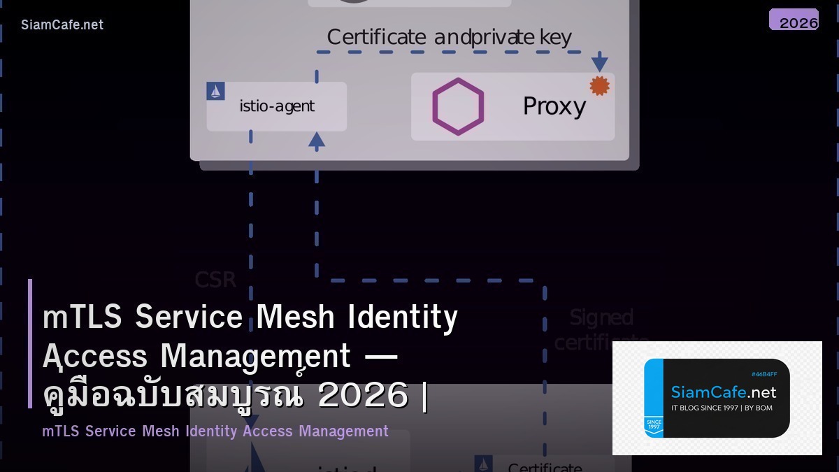 mTLS Service Mesh Identity Access Management — คู่มือฉบับสมบูรณ์ 2026 | SiamCafe Blog