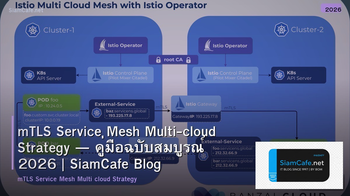 mTLS Service Mesh Multi-cloud Strategy — คู่มือฉบับสมบูรณ์ 2026 | SiamCafe Blog