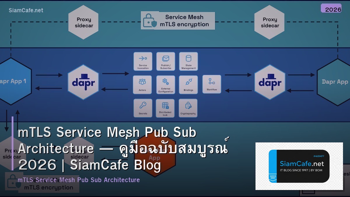 mTLS Service Mesh Pub Sub Architecture — คู่มือฉบับสมบูรณ์ 2026 | SiamCafe Blog
