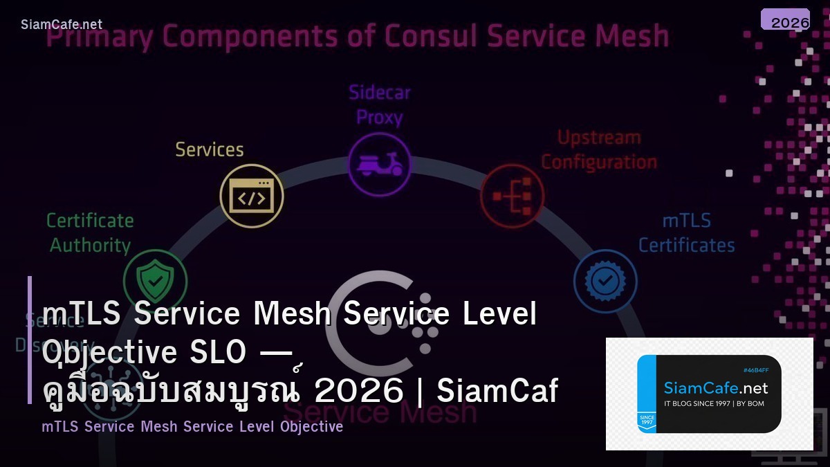 mTLS Service Mesh Service Level Objective SLO — คู่มือฉบับสมบูรณ์ 2026 | SiamCafe Blog