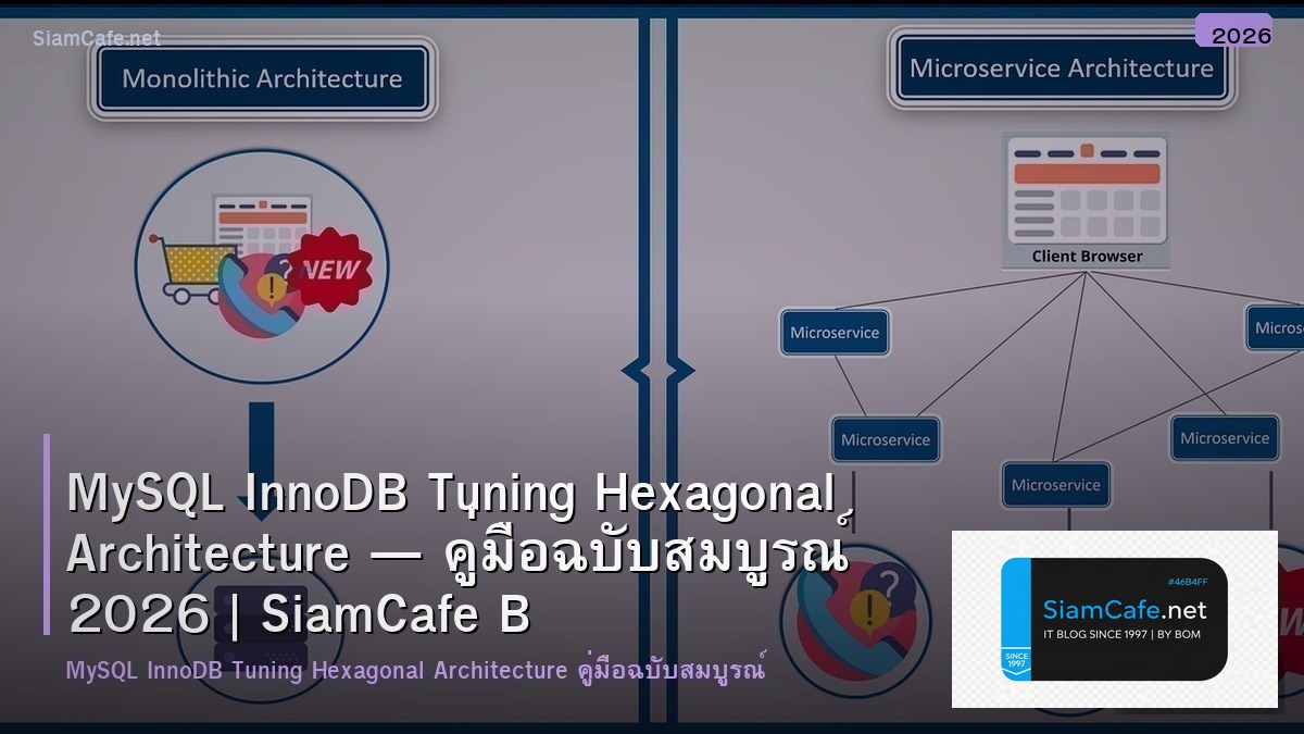MySQL InnoDB Tuning Hexagonal Architecture — คู่มือฉบับสมบูรณ์ 2026 | SiamCafe Blog