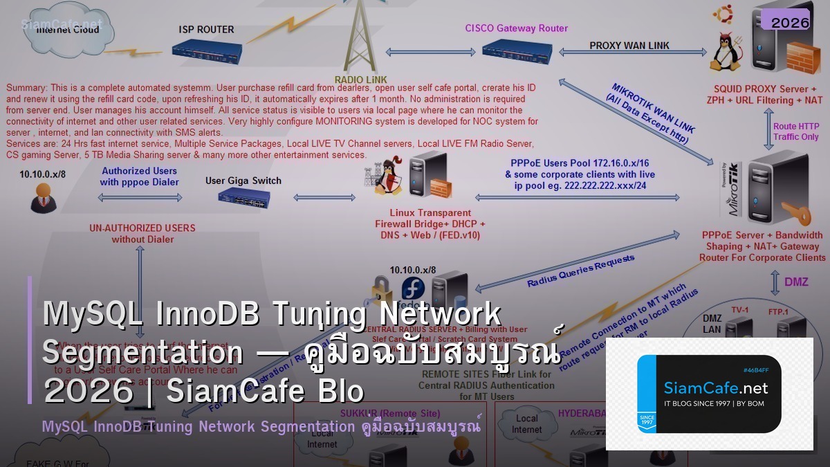 MySQL InnoDB Tuning Network Segmentation — คู่มือฉบับสมบูรณ์ 2026 | SiamCafe Blog