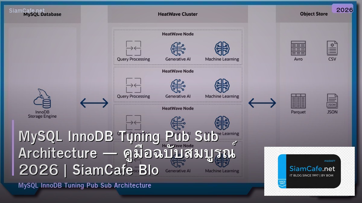 MySQL InnoDB Tuning Pub Sub Architecture — คู่มือฉบับสมบูรณ์ 2026 | SiamCafe Blog