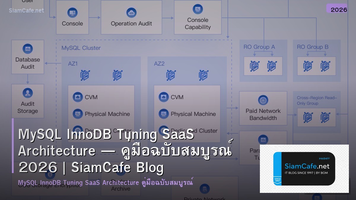 MySQL InnoDB Tuning SaaS Architecture — คู่มือฉบับสมบูรณ์ 2026 | SiamCafe Blog