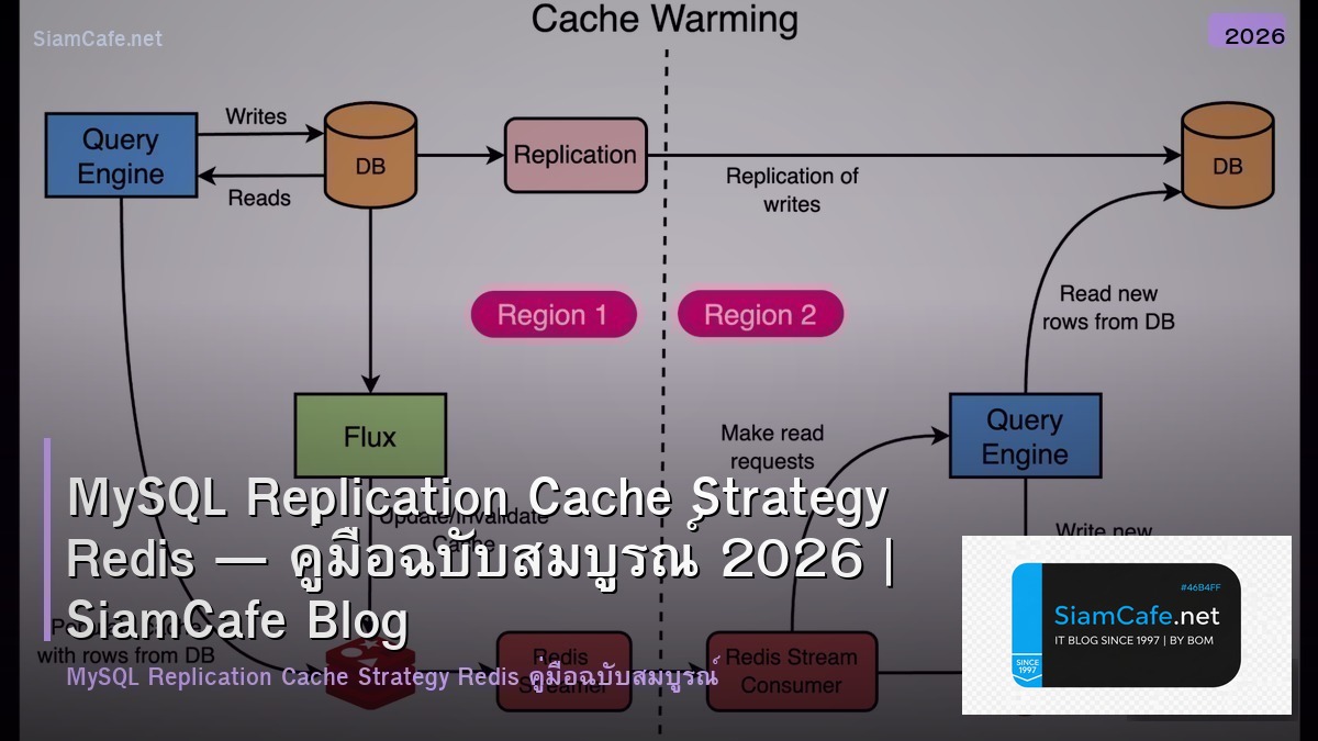 MySQL Replication Cache Strategy Redis — คู่มือฉบับสมบูรณ์ 2026 | SiamCafe Blog