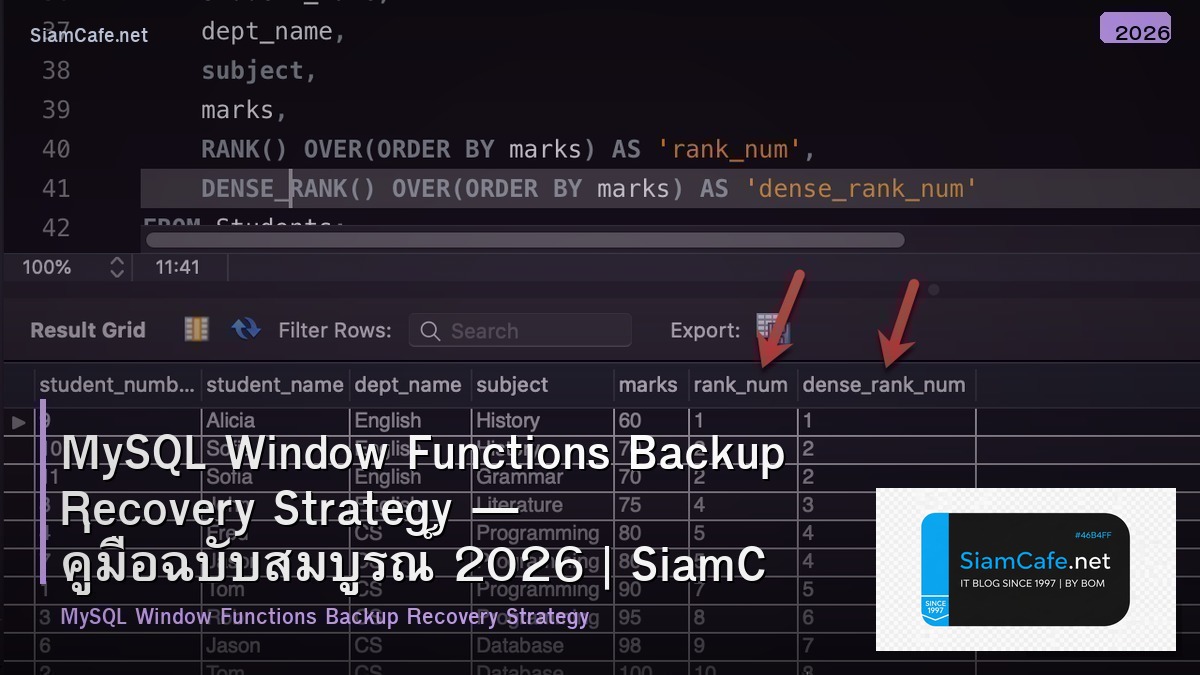 MySQL Window Functions Backup Recovery Strategy — คู่มือฉบับสมบูรณ์ 2026 | SiamCafe Blog