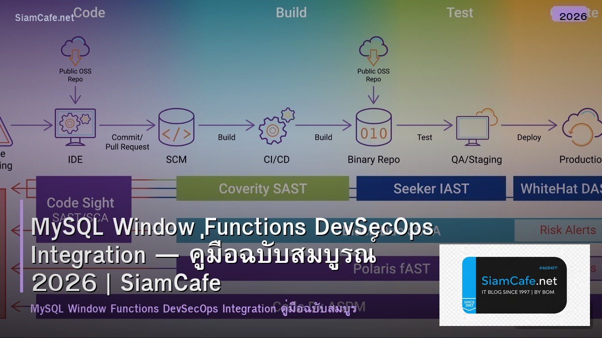 MySQL Window Functions DevSecOps Integration — คู่มือฉบับสมบูรณ์ 2026 | SiamCafe Blog