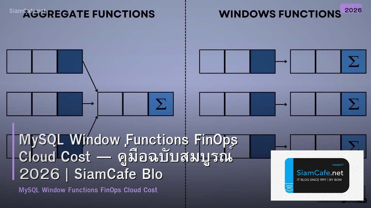 MySQL Window Functions FinOps Cloud Cost — คู่มือฉบับสมบูรณ์ 2026 | SiamCafe Blog
