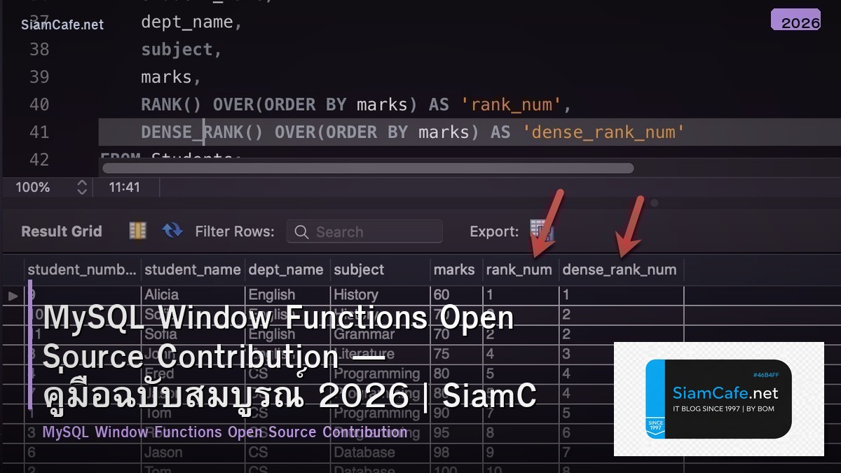 MySQL Window Functions Open Source Contribution — คู่มือฉบับสมบูรณ์ 2026 | SiamCafe Blog