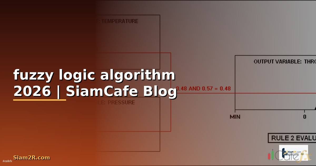fuzzy logic algorithm คือ