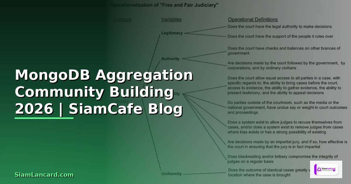MongoDB Aggregation Community Building | SiamCafe Blog