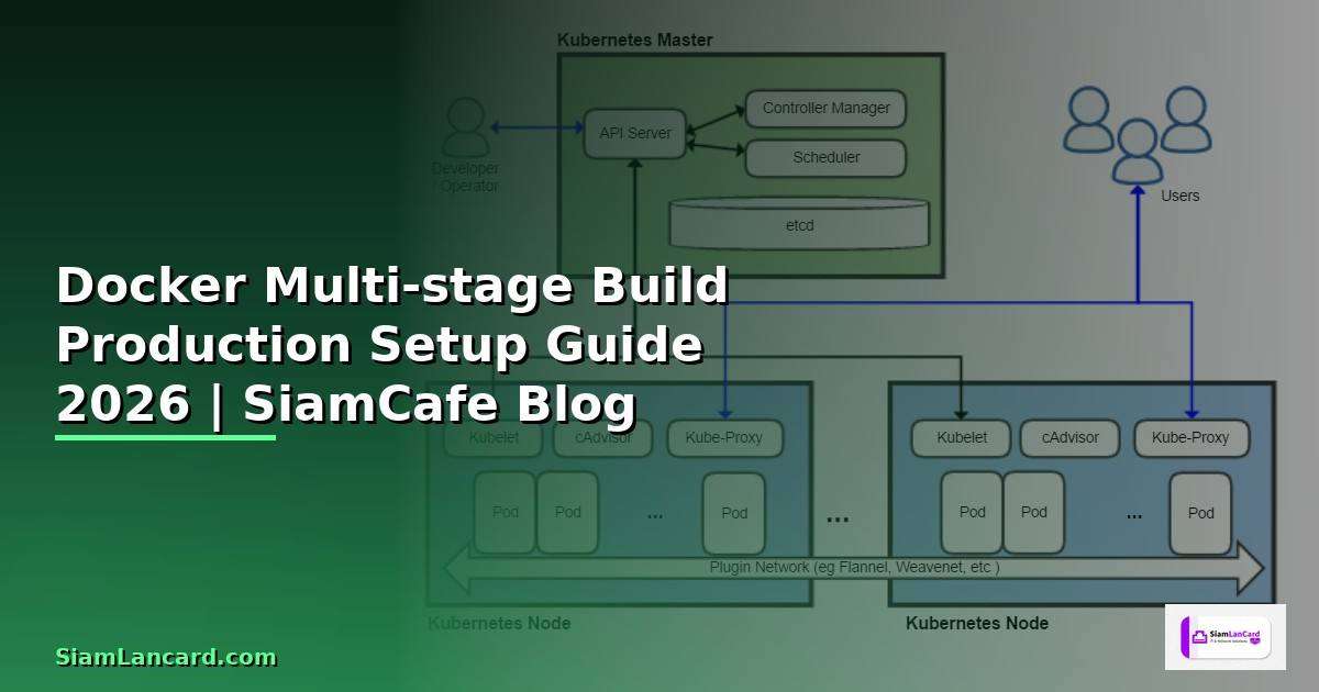 Docker Multi-stage Build Production Setup Guide | SiamCafe Blog
