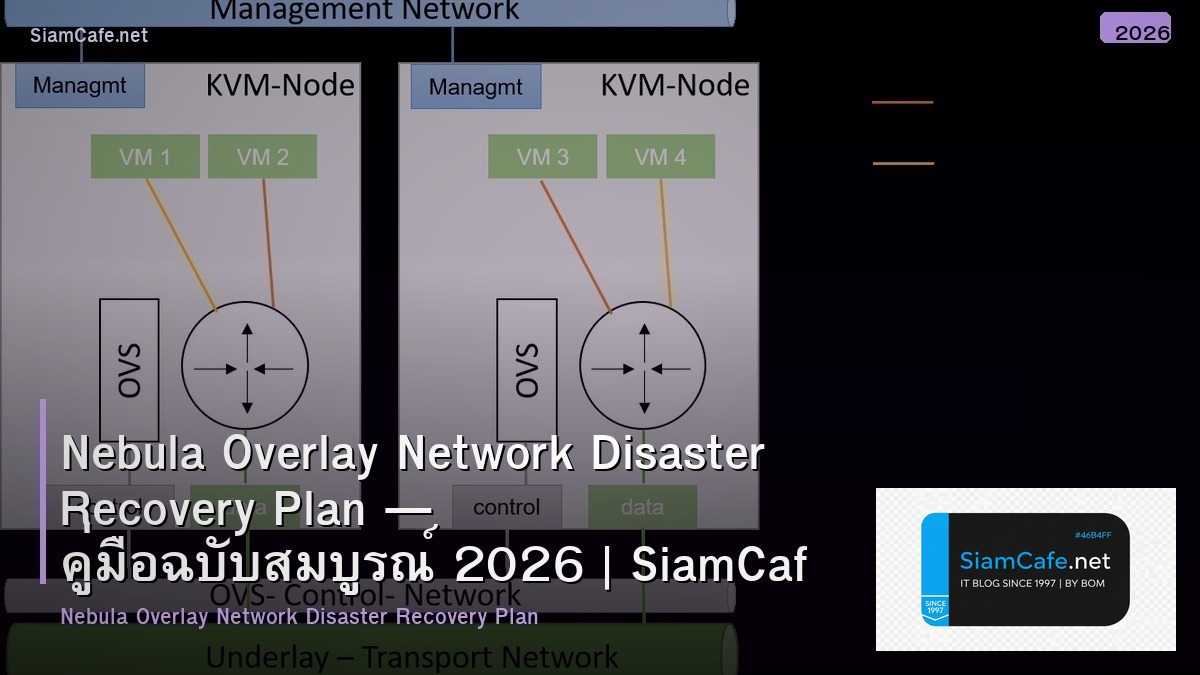 Nebula Overlay Network Disaster Recovery Plan — คู่มือฉบับสมบูรณ์ 2026 | SiamCafe Blog