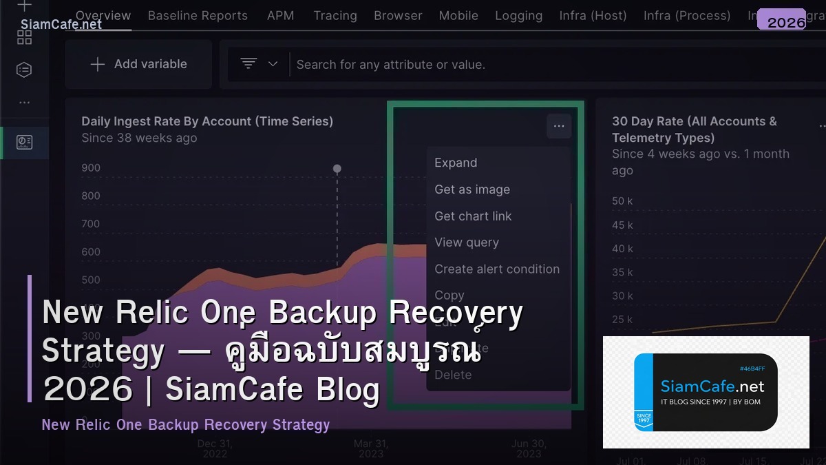 New Relic One Backup Recovery Strategy — คู่มือฉบับสมบูรณ์ 2026 | SiamCafe Blog