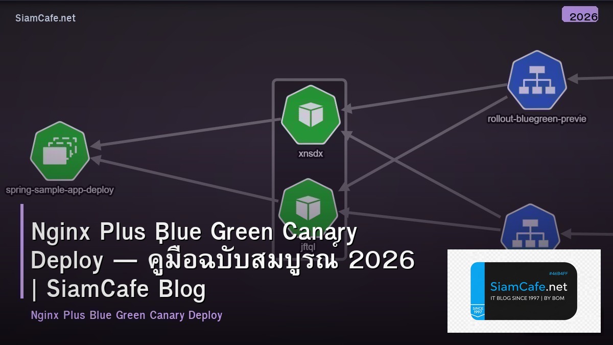 Nginx Plus Blue Green Canary Deploy — คู่มือฉบับสมบูรณ์ 2026 | SiamCafe Blog