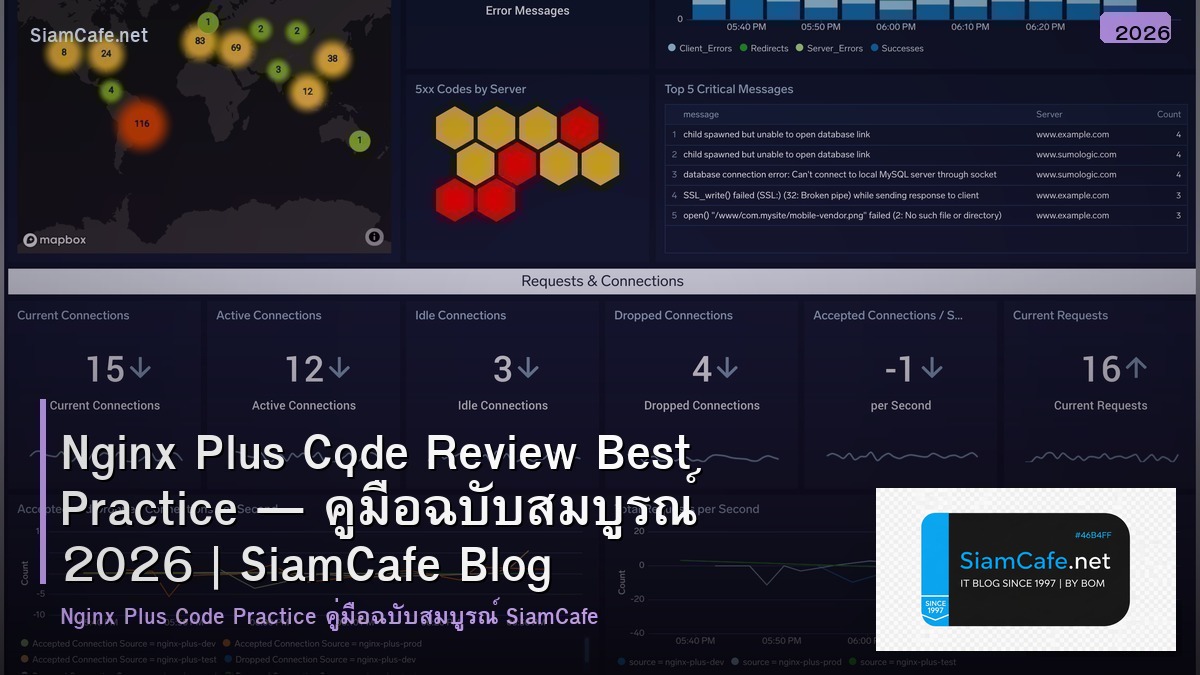 Nginx Plus Code Review Best Practice — คู่มือฉบับสมบูรณ์ 2026 | SiamCafe Blog