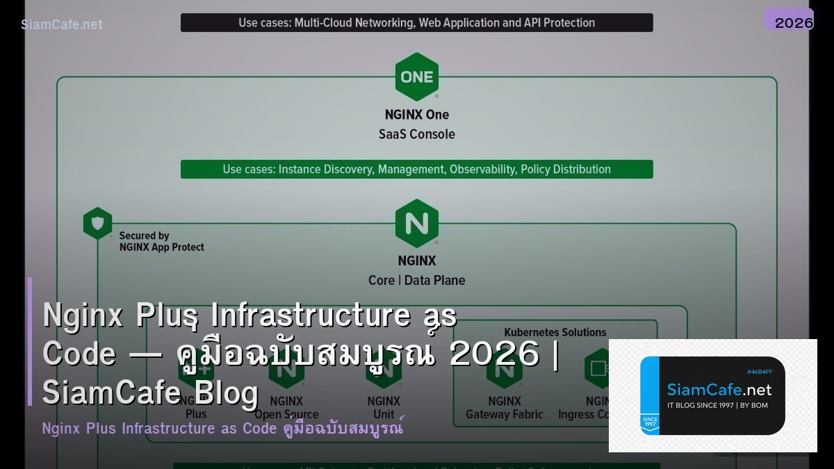 Nginx Plus Infrastructure as Code — คู่มือฉบับสมบูรณ์ 2026 | SiamCafe Blog