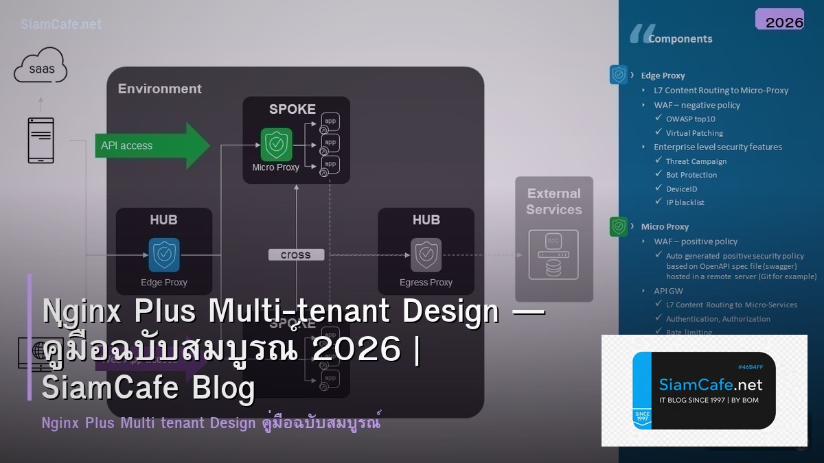 Nginx Plus Multi-tenant Design — คู่มือฉบับสมบูรณ์ 2026 | SiamCafe Blog