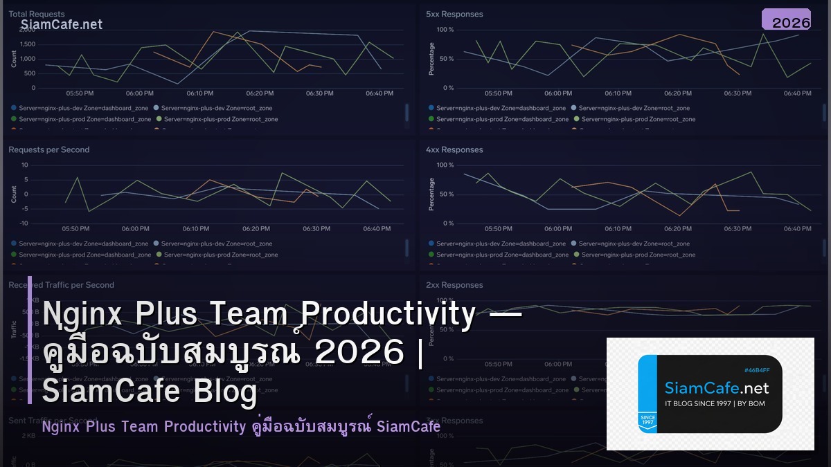 Nginx Plus Team Productivity — คู่มือฉบับสมบูรณ์ 2026 | SiamCafe Blog