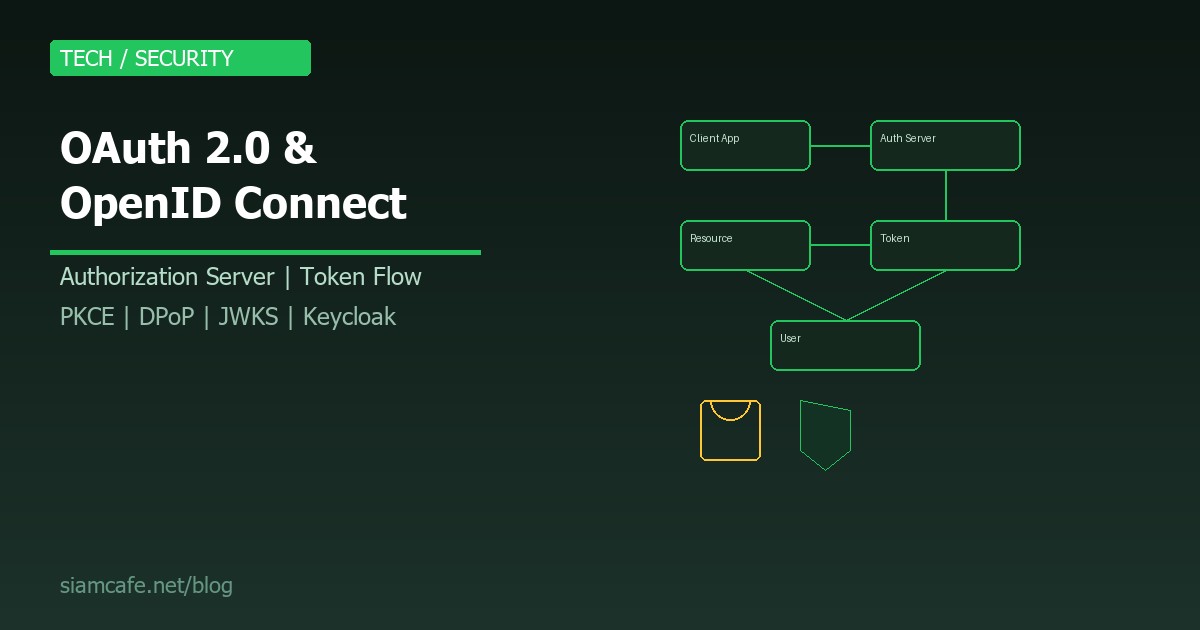 OAuth 2.0 และ OpenID Connect เจาะลึก Authorization Server, Token Flow สำหรับ Developer 2026