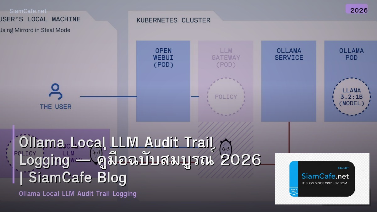 Ollama Local LLM Audit Trail Logging — คู่มือฉบับสมบูรณ์ 2026 | SiamCafe Blog