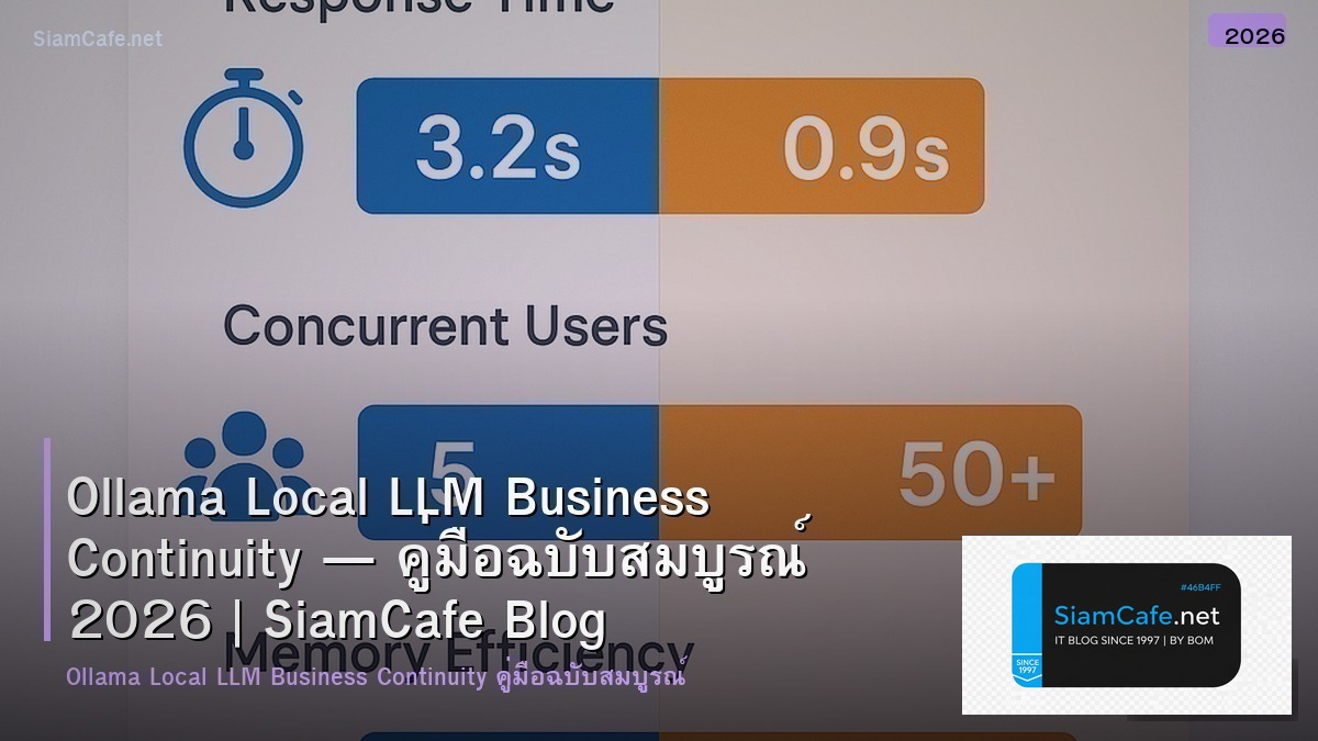 Ollama Local LLM Business Continuity — คู่มือฉบับสมบูรณ์ 2026 | SiamCafe Blog