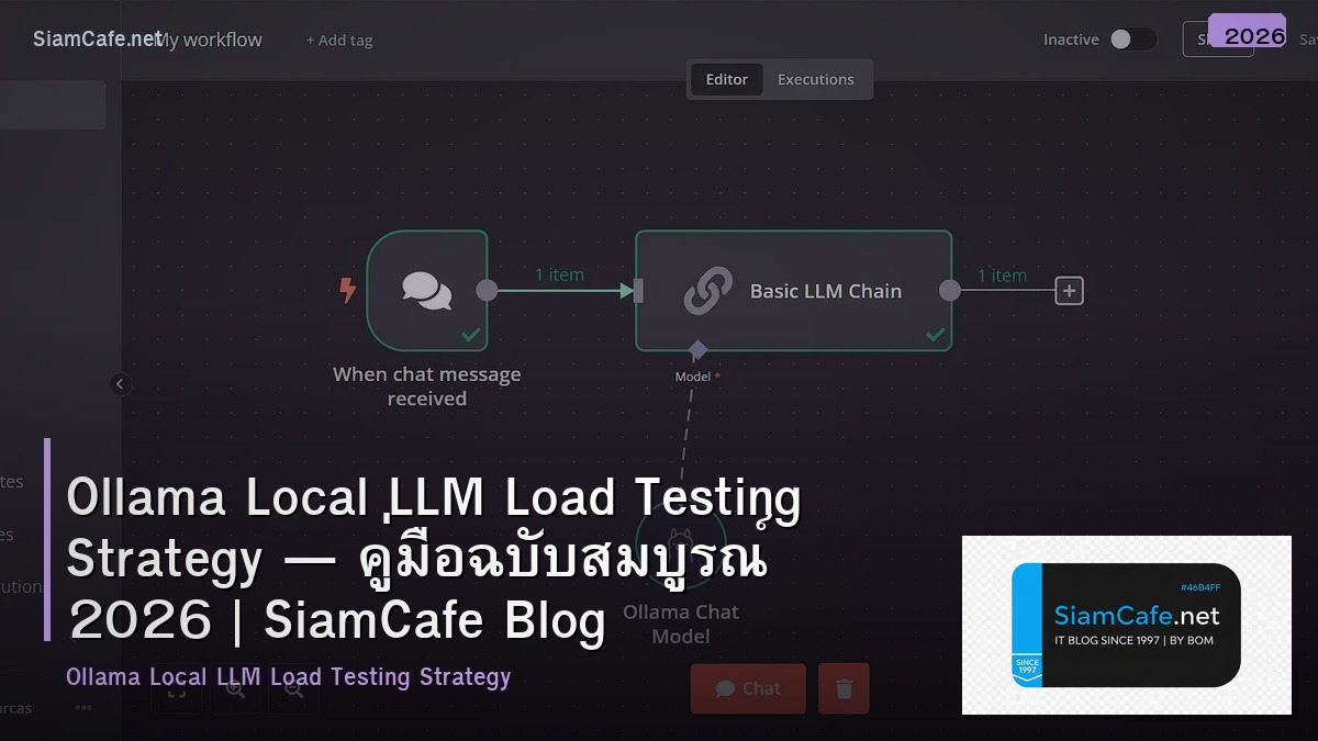 Ollama Local LLM Load Testing Strategy — คู่มือฉบับสมบูรณ์ 2026 | SiamCafe Blog