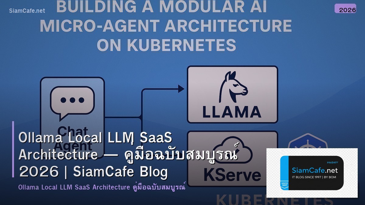 Ollama Local LLM SaaS Architecture — คู่มือฉบับสมบูรณ์ 2026 | SiamCafe Blog