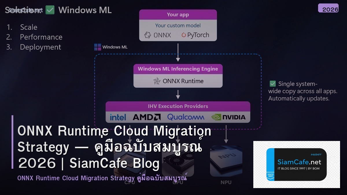 ONNX Runtime Cloud Migration Strategy — คู่มือฉบับสมบูรณ์ 2026 | SiamCafe Blog