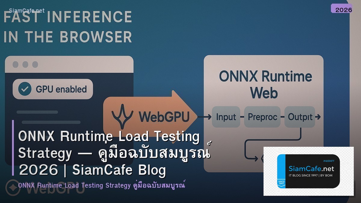ONNX Runtime Load Testing Strategy — คู่มือฉบับสมบูรณ์ 2026 | SiamCafe Blog