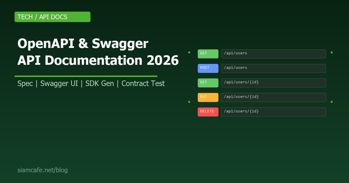 OpenAPI และ Swagger คืออะไร? สอนเขียน API Documentation ที่ดีสำหรับ Developer 2026