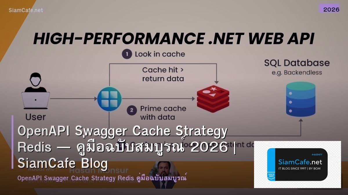 OpenAPI Swagger Cache Strategy Redis — คู่มือฉบับสมบูรณ์ 2026 | SiamCafe Blog