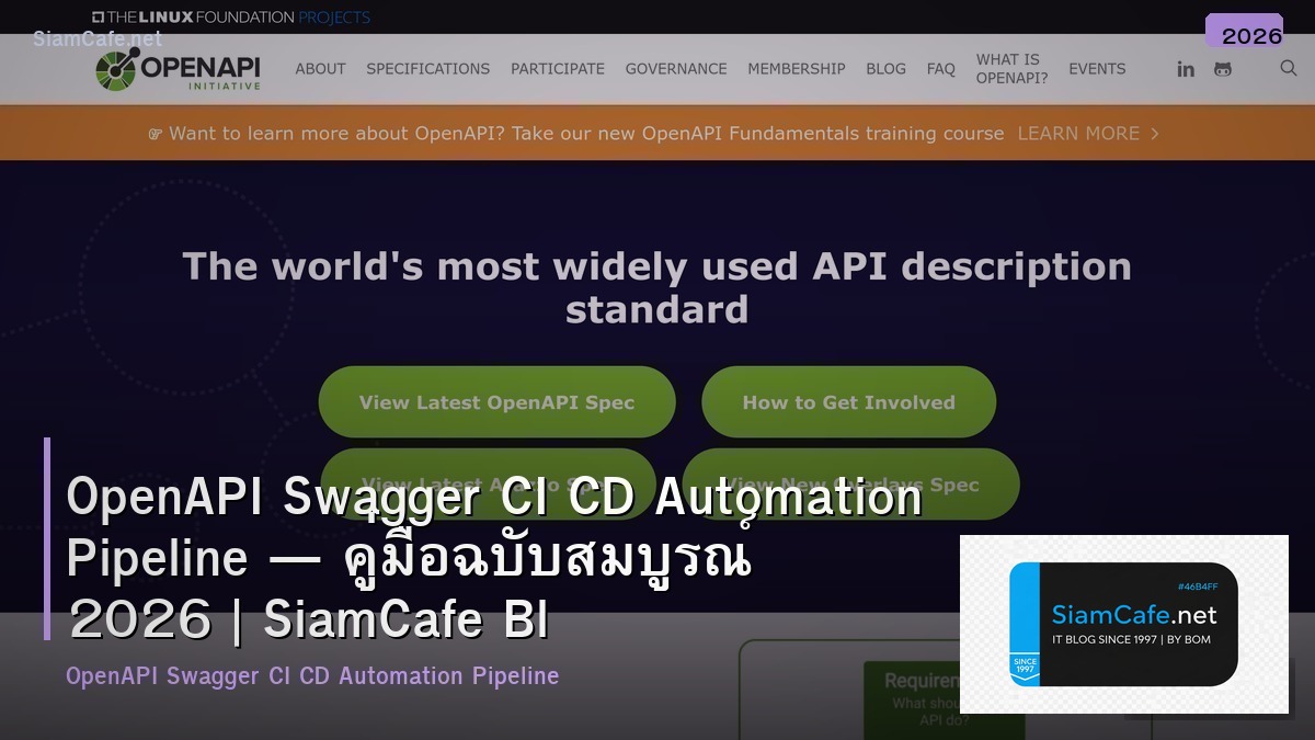 OpenAPI Swagger CI CD Automation Pipeline — คู่มือฉบับสมบูรณ์ 2026 | SiamCafe Blog
