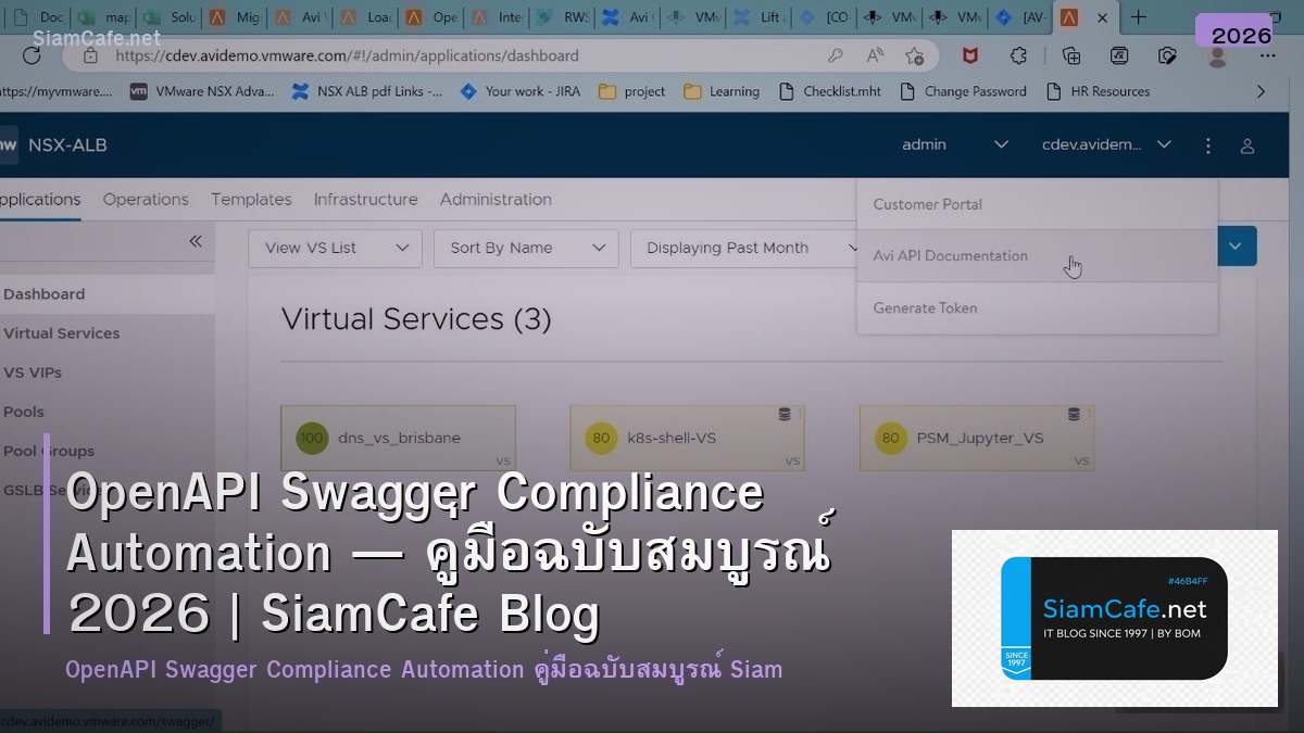 OpenAPI Swagger Compliance Automation — คู่มือฉบับสมบูรณ์ 2026 | SiamCafe Blog