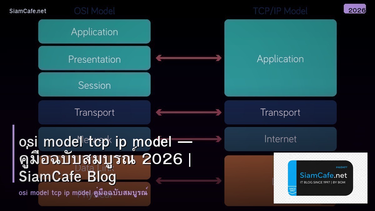 osi model tcp ip model — คู่มือฉบับสมบูรณ์ 2026 | SiamCafe Blog