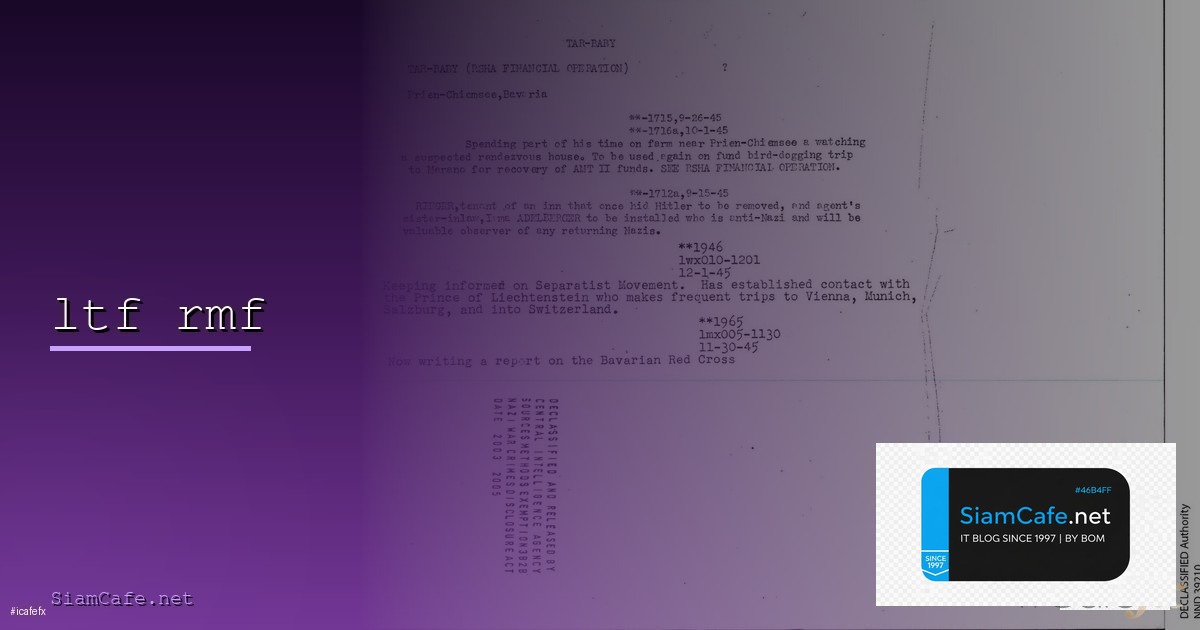 Overbought | SiamCafe Blog