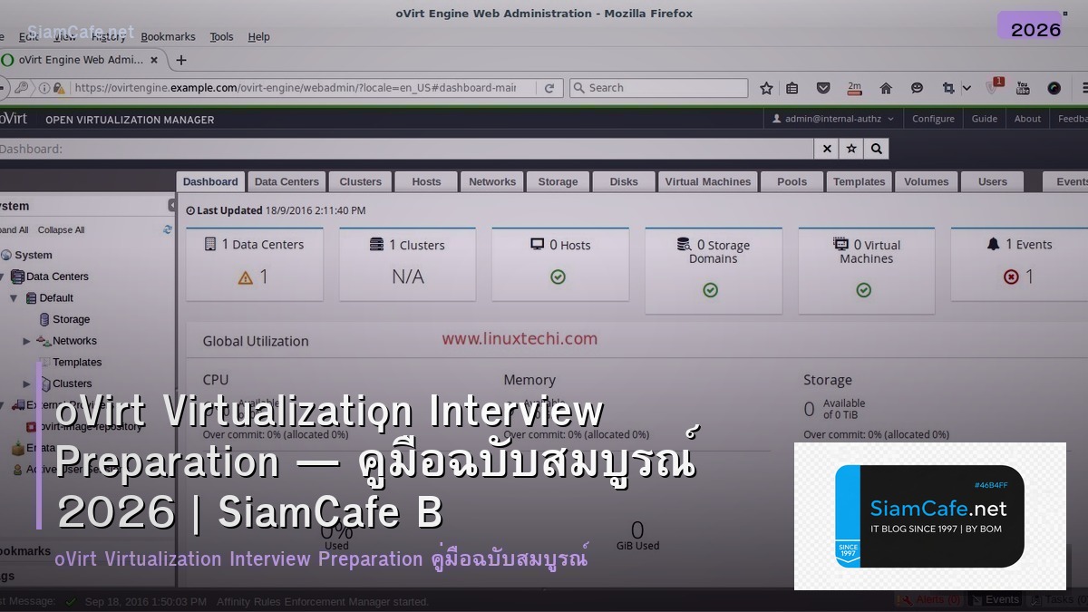 oVirt Virtualization Interview Preparation — คู่มือฉบับสมบูรณ์ 2026 | SiamCafe Blog