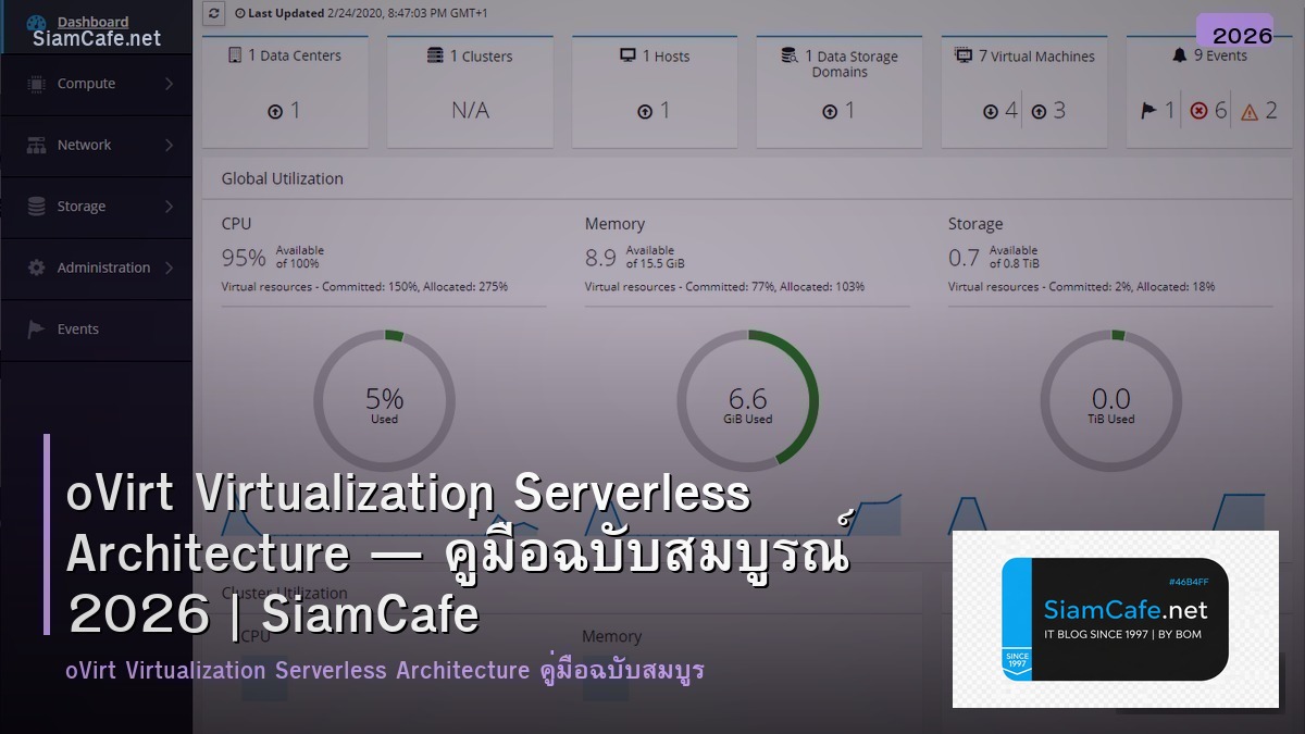 oVirt Virtualization Serverless Architecture — คู่มือฉบับสมบูรณ์ 2026 | SiamCafe Blog