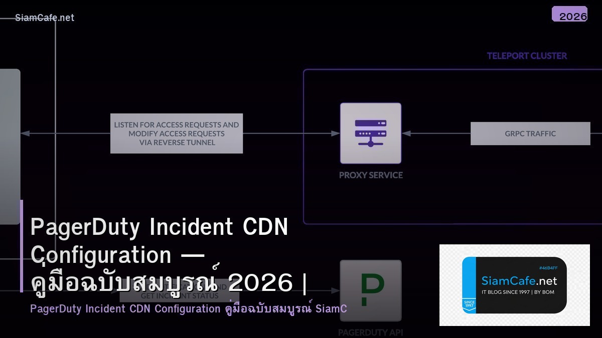 PagerDuty Incident CDN Configuration — คู่มือฉบับสมบูรณ์ 2026 | SiamCafe Blog
