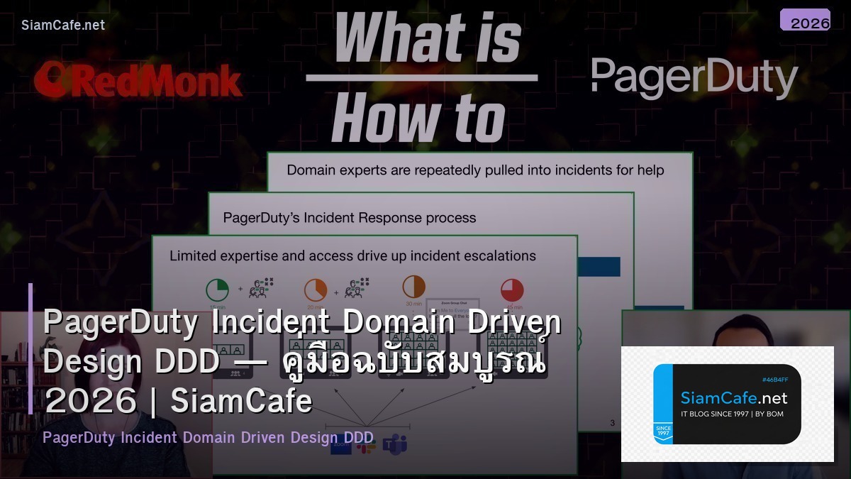 PagerDuty Incident Domain Driven Design DDD — คู่มือฉบับสมบูรณ์ 2026 | SiamCafe Blog