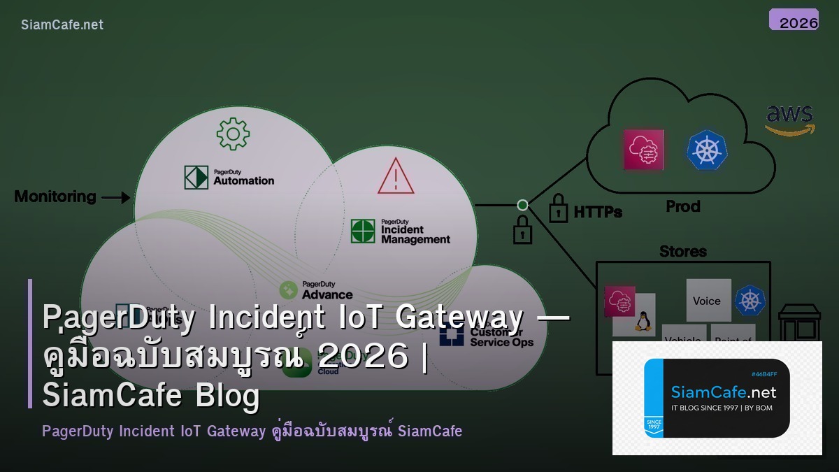 PagerDuty Incident IoT Gateway — คู่มือฉบับสมบูรณ์ 2026 | SiamCafe Blog
