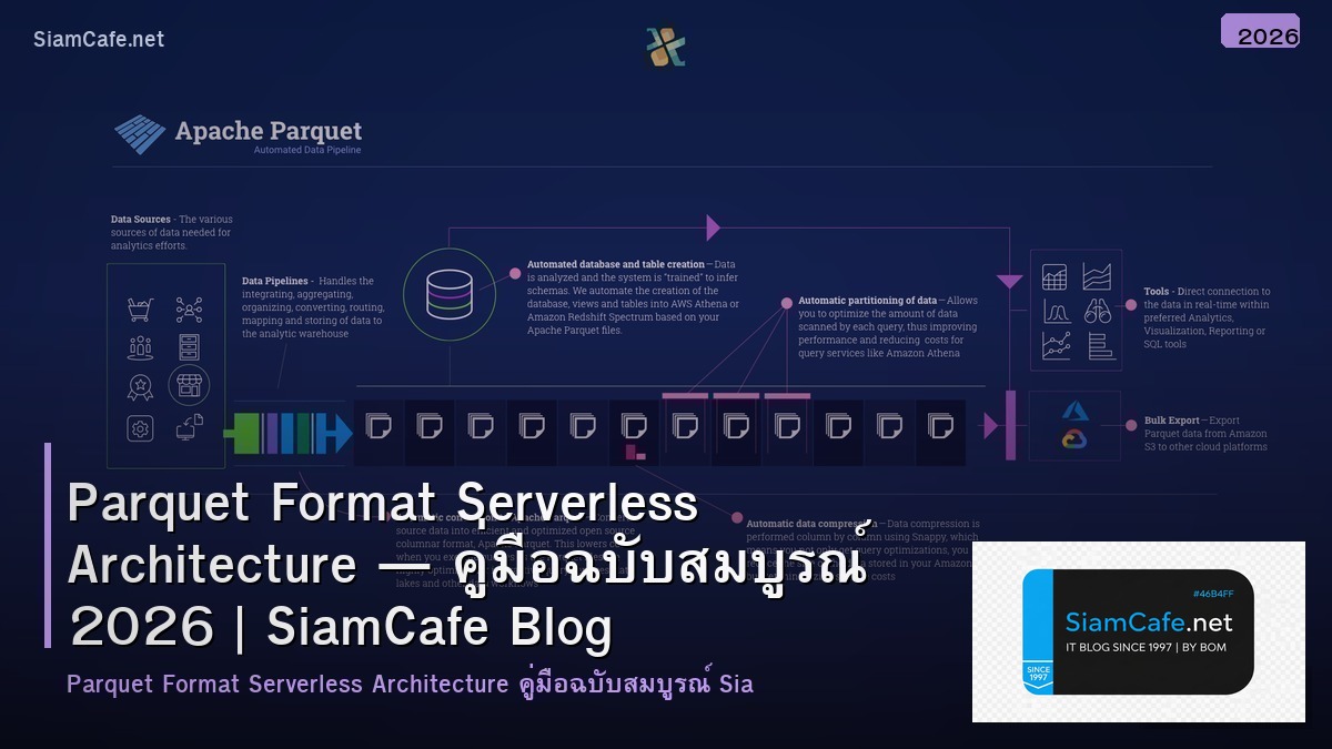 Parquet Format Serverless Architecture — คู่มือฉบับสมบูรณ์ 2026 | SiamCafe Blog