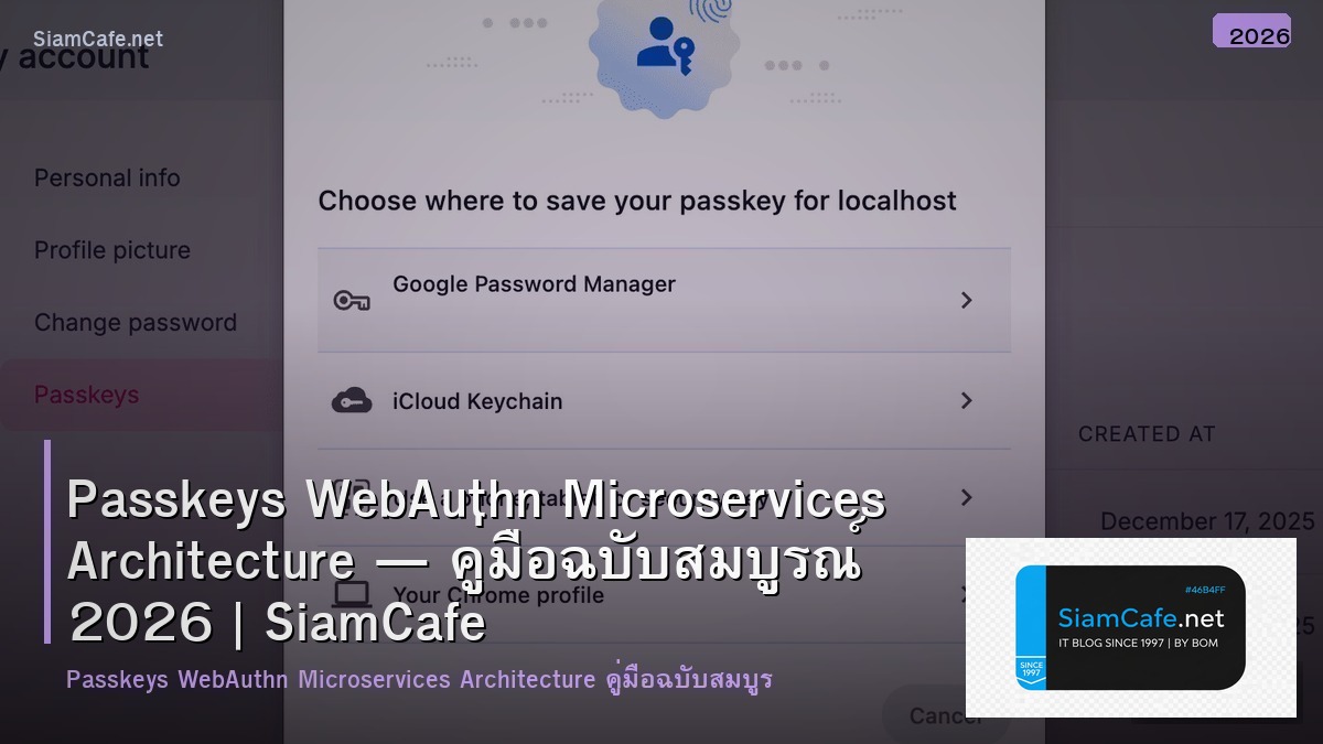 Passkeys WebAuthn Microservices Architecture — คู่มือฉบับสมบูรณ์ 2026 | SiamCafe Blog