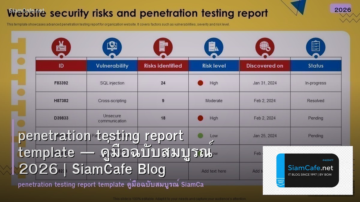 penetration testing report template — คู่มือฉบับสมบูรณ์ 2026 | SiamCafe Blog