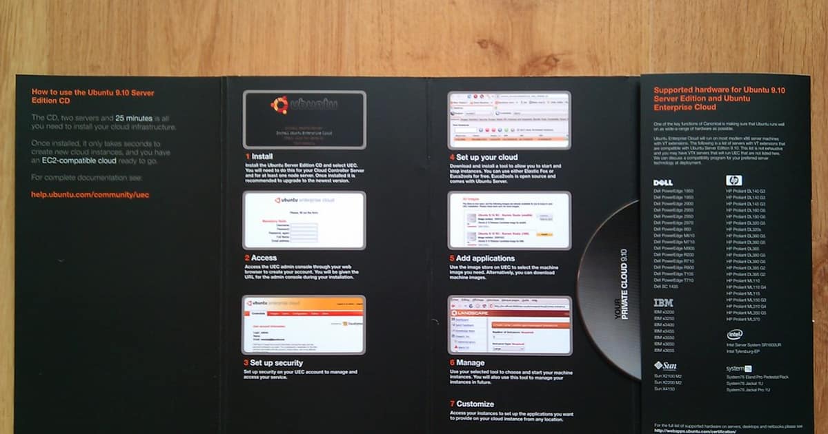 Cloudflare Code Review Best Practice