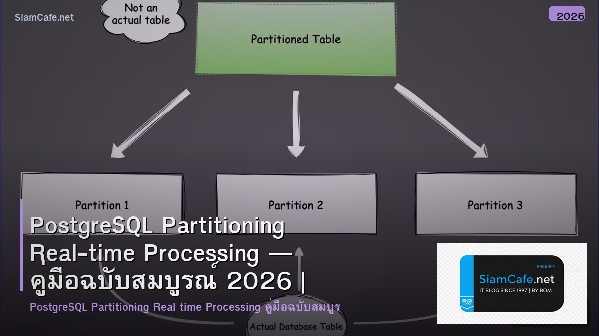 PostgreSQL Partitioning Real-time Processing — คู่มือฉบับสมบูรณ์ 2026 | SiamCafe Blog